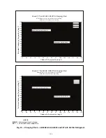 Preview for 136 page of United Technologies Carrier Weathermaker 48A2 Controls, Start-Up, Operation, Service, And Troubleshooting