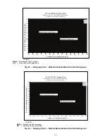 Preview for 139 page of United Technologies Carrier Weathermaker 48A2 Controls, Start-Up, Operation, Service, And Troubleshooting