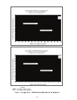 Preview for 140 page of United Technologies Carrier Weathermaker 48A2 Controls, Start-Up, Operation, Service, And Troubleshooting