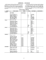 Preview for 153 page of United Technologies Carrier Weathermaker 48A2 Controls, Start-Up, Operation, Service, And Troubleshooting