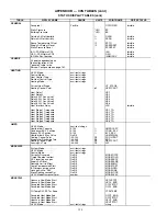 Preview for 154 page of United Technologies Carrier Weathermaker 48A2 Controls, Start-Up, Operation, Service, And Troubleshooting