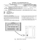 Preview for 181 page of United Technologies Carrier Weathermaker 48A2 Controls, Start-Up, Operation, Service, And Troubleshooting