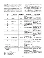 Preview for 199 page of United Technologies Carrier Weathermaker 48A2 Controls, Start-Up, Operation, Service, And Troubleshooting