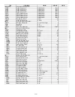 Preview for 202 page of United Technologies Carrier Weathermaker 48A2 Controls, Start-Up, Operation, Service, And Troubleshooting