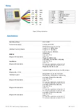 Предварительный просмотр 2 страницы United Technologies interlogix ACL805SUW-RDPX Installation Sheet