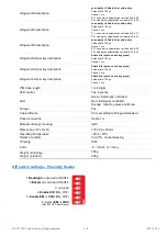 Предварительный просмотр 3 страницы United Technologies interlogix ACL805SUW-RDPX Installation Sheet