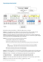 Предварительный просмотр 5 страницы United Technologies interlogix ACL805SUW-RDPX Installation Sheet