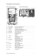 Preview for 9 page of United Technologies Interlogix Advisor Advanced ATS1000A-SM Manager Manual