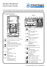 Preview for 1 page of United Technologies Interlogix Advisor Advanced ATS1000A Quick User Manual