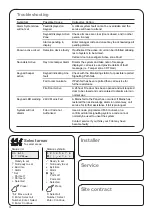 Preview for 4 page of United Technologies Interlogix Advisor Advanced ATS1000A Quick User Manual