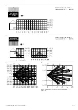 Предварительный просмотр 3 страницы United Technologies interlogix DDI602 Installation Sheet