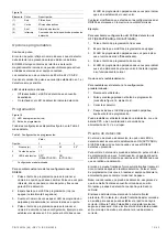 Предварительный просмотр 15 страницы United Technologies interlogix DDI602 Installation Sheet