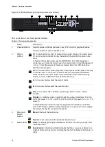 Preview for 18 page of United Technologies Interlogix TruVision DVR 45HD User Manual