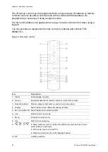 Preview for 22 page of United Technologies Interlogix TruVision DVR 45HD User Manual