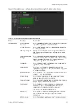 Preview for 145 page of United Technologies Interlogix TruVision DVR 45HD User Manual