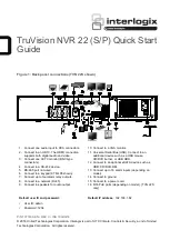 Предварительный просмотр 1 страницы United Technologies Interlogix TruVision NVR 22 S Quick Start Manual