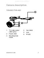 Preview for 5 page of United Technologies Interlogix TruVision TVB-2401 Installation Manual