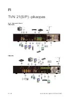 Предварительный просмотр 22 страницы United Technologies TruVision NVR 21S Quick Start Manual