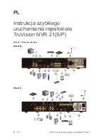 Предварительный просмотр 54 страницы United Technologies TruVision NVR 21S Quick Start Manual