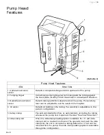 Preview for 4 page of UNITED Baxter 6201 Quick Start Manual