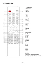 Preview for 33 page of UNITED BHD8866 User Manual