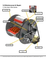 Preview for 18 page of UNITED CPC1500 Operation & Maintenance Manual