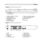 Preview for 6 page of UNITED DVD 5076 User Manual