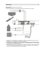 Preview for 9 page of UNITED DVD 5076 User Manual