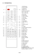 Preview for 18 page of UNITED DVD8900B User Manual