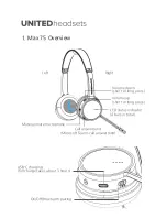 Preview for 2 page of UNITED Max 75 User Manual