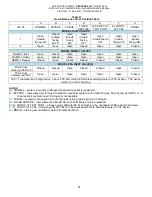 Preview for 72 page of UNITED Nitrogen Pac SC-W Installation, Commissioning Maintenance