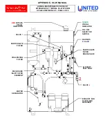 Preview for 101 page of UNITED Nitrogen Pac SC-W Installation, Commissioning Maintenance