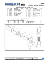 Preview for 17 page of UNITED Tower-Flo TFH Series Engineering, Installation, Operation & Maintenance