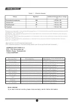 Предварительный просмотр 14 страницы UNITED UCS-3164M Instruction Manual