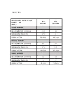 Предварительный просмотр 67 страницы UNITED UFG-60300 Operating And Installation Instructions