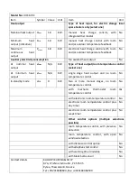 Preview for 5 page of UNITED UHF-879C User Instructions