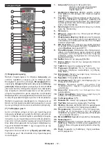 Preview for 13 page of UNITED UN32321S Operating Instructions Manual