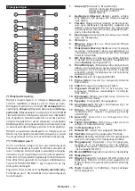 Preview for 13 page of UNITED UN40321S Operating Instructions Manual