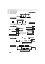 Preview for 6 page of UNITED UNI-12063C User Manual