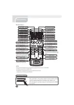 Preview for 10 page of UNITED UNI-12063C User Manual