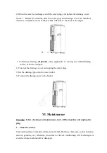 Предварительный просмотр 11 страницы UNITED UPC-8027 Instruction Manual