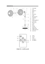 Preview for 3 page of UNITED USF-780 Instruction Manual