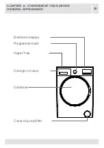 Preview for 20 page of UNITED UWM-7089 User Manual