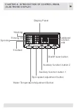 Preview for 36 page of UNITED UWM-7089 User Manual