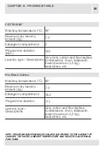 Preview for 52 page of UNITED UWM-7103 User Manual