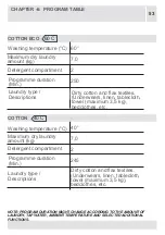 Preview for 53 page of UNITED UWM-7103 User Manual