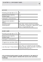 Preview for 54 page of UNITED UWM-7103 User Manual