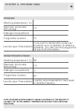 Preview for 56 page of UNITED UWM-7103 User Manual