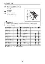 Предварительный просмотр 16 страницы UNITED UWM-7123S User Manual