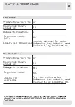 Предварительный просмотр 52 страницы UNITED UWM-8101 User Manual